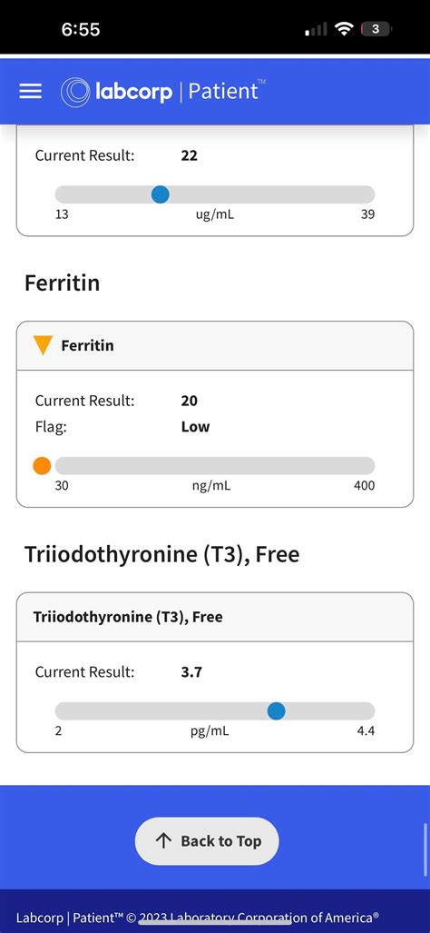 21 M Iron Deficiency without anemia? : r/Anemic