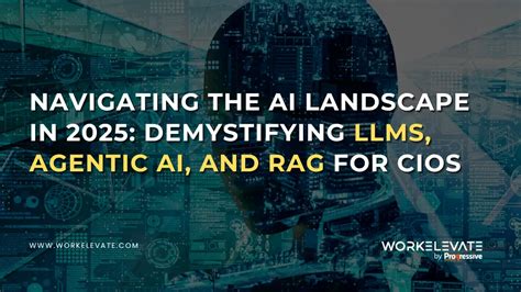 Technology Landscape 的图像结果