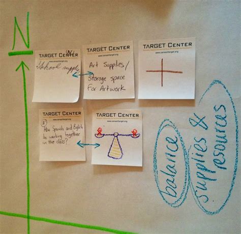 Image result for Teaching Compass Points