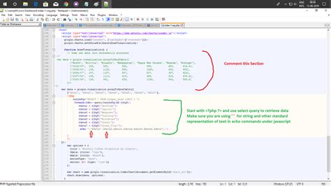 Image result for In PHP Using SQL Database How to Plot Histogram Using Google Visualization