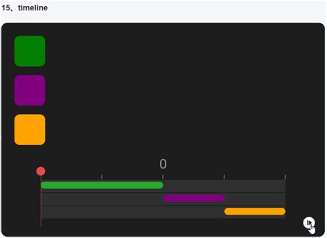 TweenMax GSAP 的图像结果