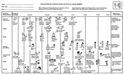 Image result for Physical Development Example in Children