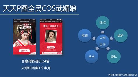 sns营销策划内容和成功案例（附：sns社群营销方案） - 重庆小潘seo博客