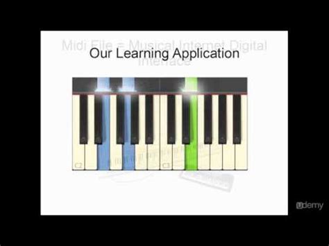 Virtual Piano Tutorial 的图像结果