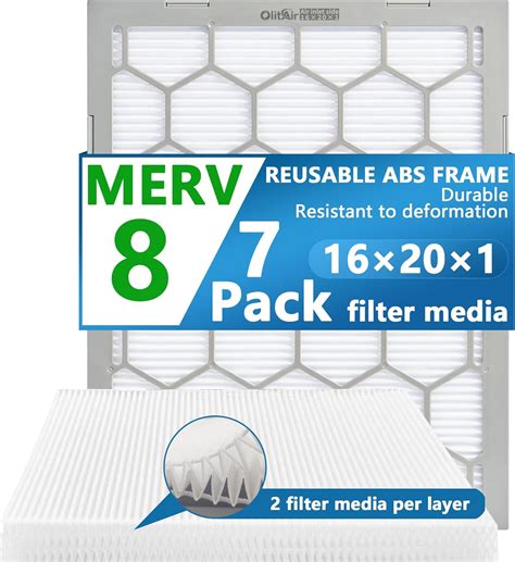 OlitAir 16x20x1 MERV 8 Air Filter,AC Furnace Air Filter,Reusable ABS ...