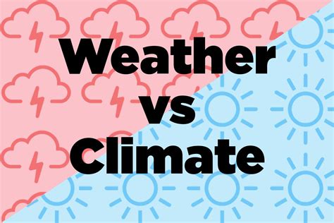 Weather And Climate Difference