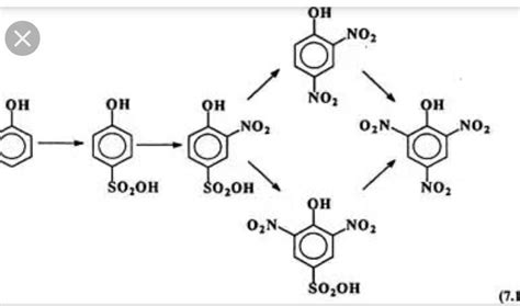 Reaction mechanism of napthalene with piric acid - Brainly.in