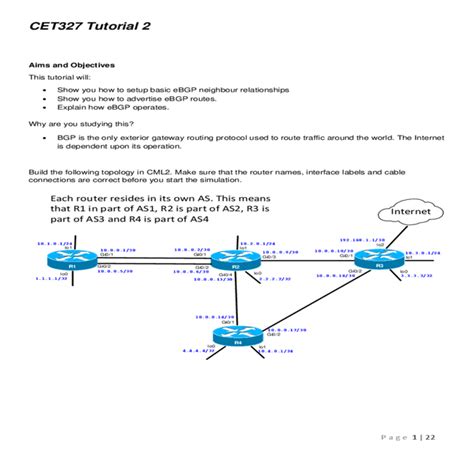 Image result for Command Check Routing Table