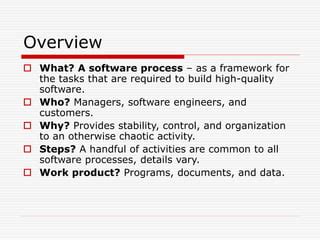Basic Software Process 的图像结果