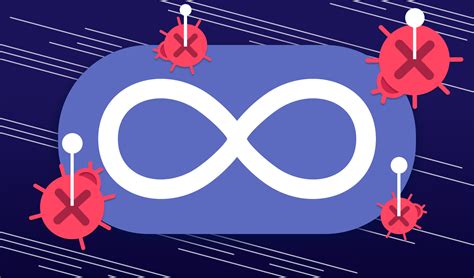 Image result for Debugging Life Cycle