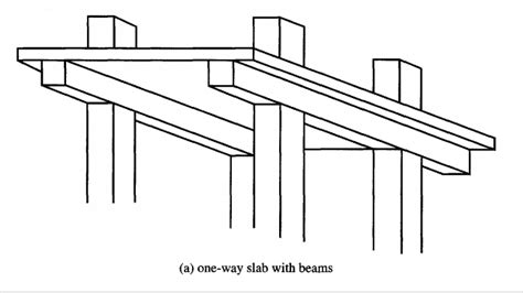 Slab Program Java Class 10 的图像结果
