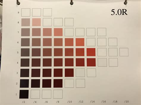 How Does The Munsell Color Chart Work at David Sidney blog