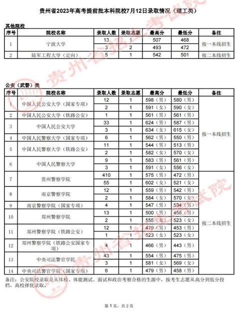 贵阳市40个景区对全国中、高考学子推出优惠政策_贵州_旅游_搜索