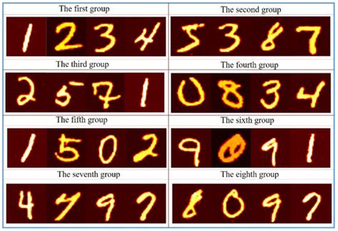 A Multi-Image Encryption Based on Sinusoidal Coding Frequency ...