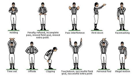 Volleyball referee signals chart - assesport