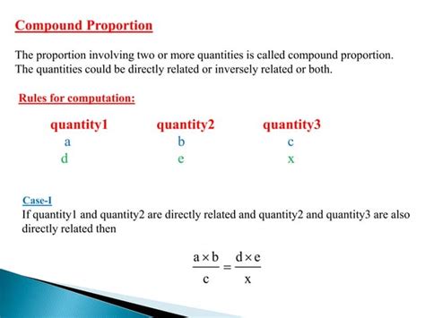 Image result for Compound Proportion Problems