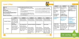 'ie' saying /igh/ Phonics Lesson Plan - Level 5 Week 3