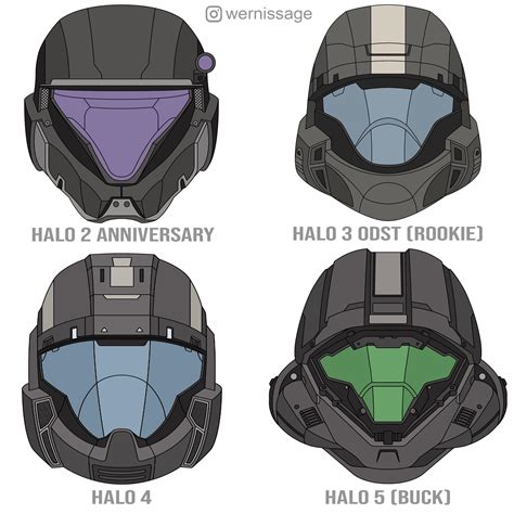 Odst Helmet Foam Template at sascanopyblog Blog