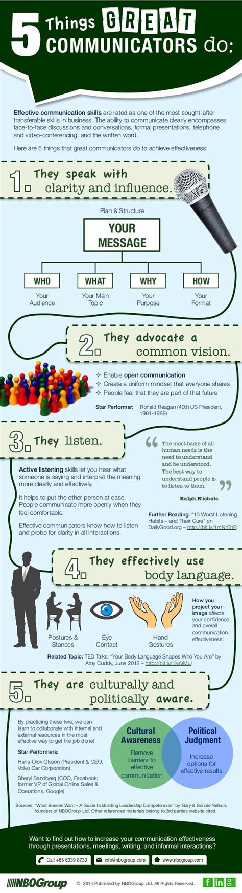 Image result for Networking Idea