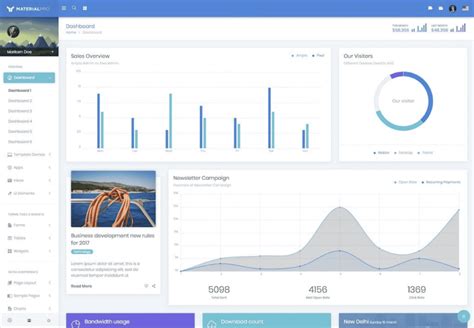 Image result for Admin Panel Angular