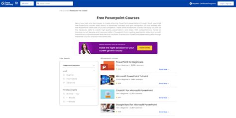 Image result for PowerPoint Full-Course