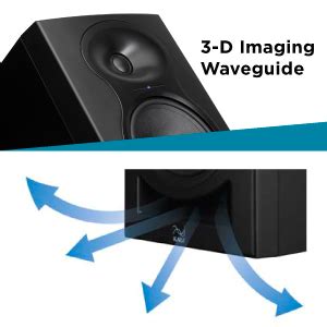 Kali Audio LP-6 V2 6.5-inch Powered Studio Wired Monitor with 1" Soft ...