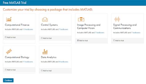 Image result for MATLAB Full Form
