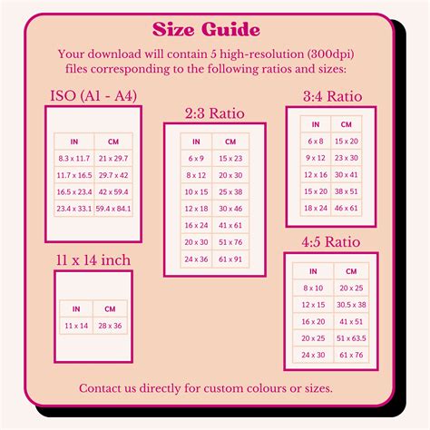 Image result for How to Neatly Write a Python Program in A4 Sheet