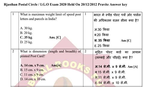 Private answer key LGO Exam 2020 - Rajasthan postal circle
