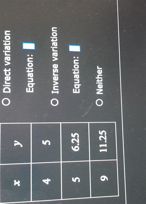 Solved Direct variation Equation: Inverse variation | Chegg.com