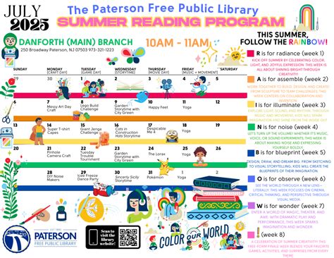 Events from August 17, 2025 - March 14, 2022