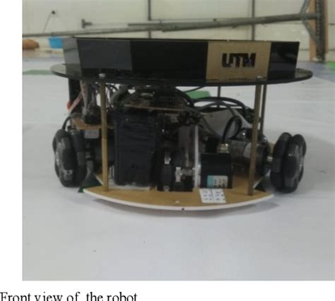 Image result for Dijkstra Algorithm for Robotics