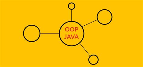 Image result for Dynamic Interactive Story in OOP Java