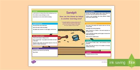 Sandpit Activities for Early Years Planning Worksheet