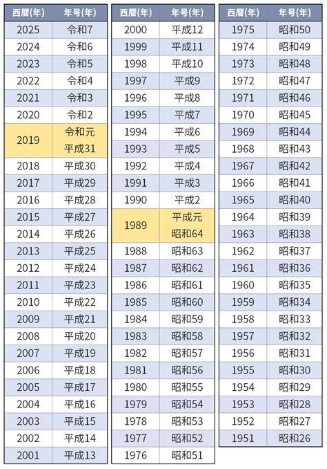 2023年カレンダー用行年表・友引用 - 株式会社キタジマ