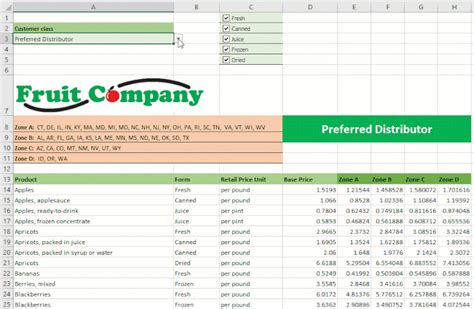 Image result for Excel Create PDFs From Multiple Ranges