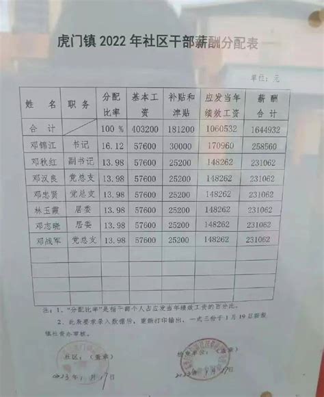 春招第四周求职市场竞争趋缓 东莞平均薪酬9230元/月