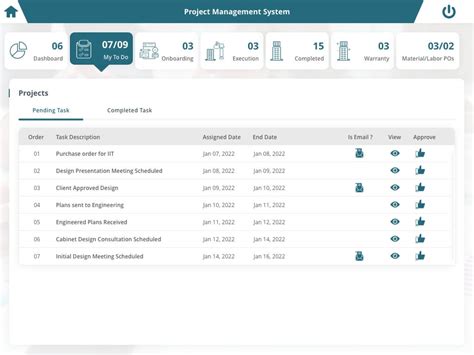 Image result for SimVision Project Management
