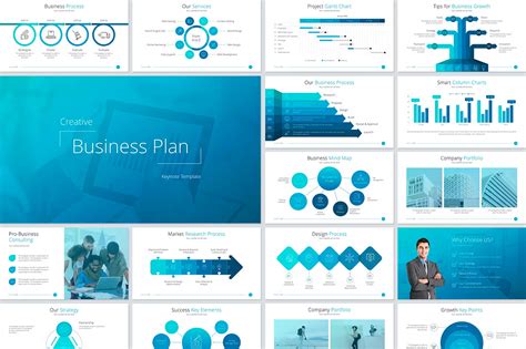 Ideas for a Business Plan 的图像结果