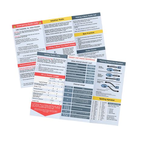 Trifold Boating Reference 10.5x7.5 PVC Plastic Waterproof Material Card ...