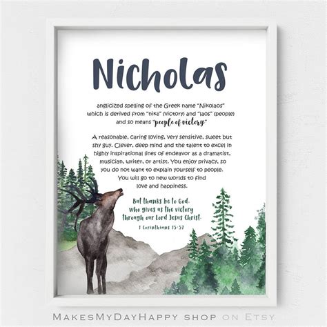 Meaning Of Nicolas Name