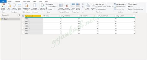 Image result for Power Query Editor Division