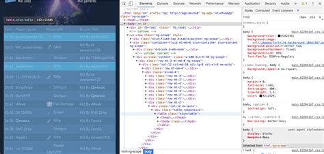 Image result for Using R Program Using HTML and JavaScript