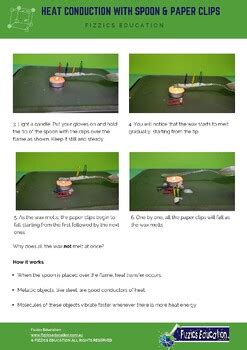 Image result for Heat Conduction Demonstration