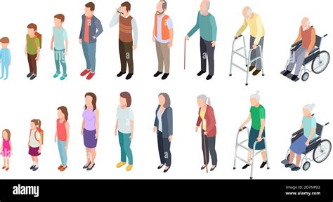 Image result for Aging Process Animation