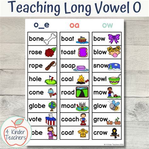 How to Teach Long O Words in Kindergarten - 4 Kinder Teachers | O words ...
