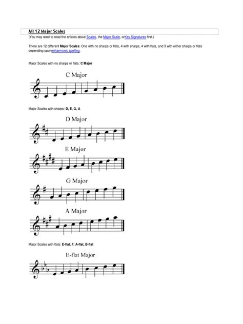 All 12 Major Scales | PDF | Musical Notation | Elements Of Music