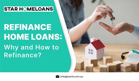 Home Refinance Programs 的图像结果