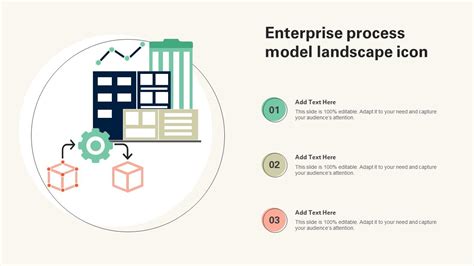 Image result for Process Landscape Model