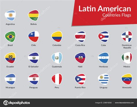 20 Países Latinoamericanos – Mapa América Latina Países De – KBQYM